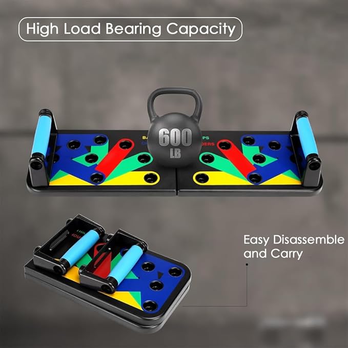 Core-Elite Multi-Press Board