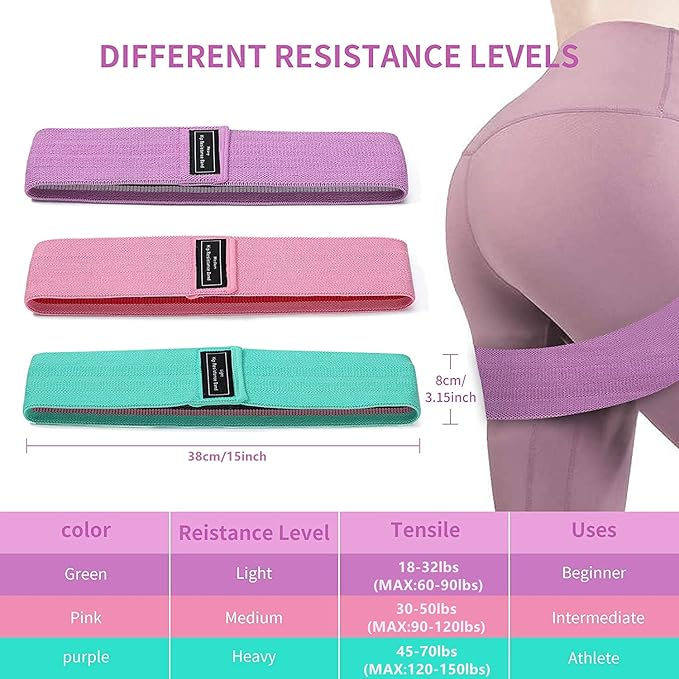 Pritzker Pro-Grade Hip Resistance Bands