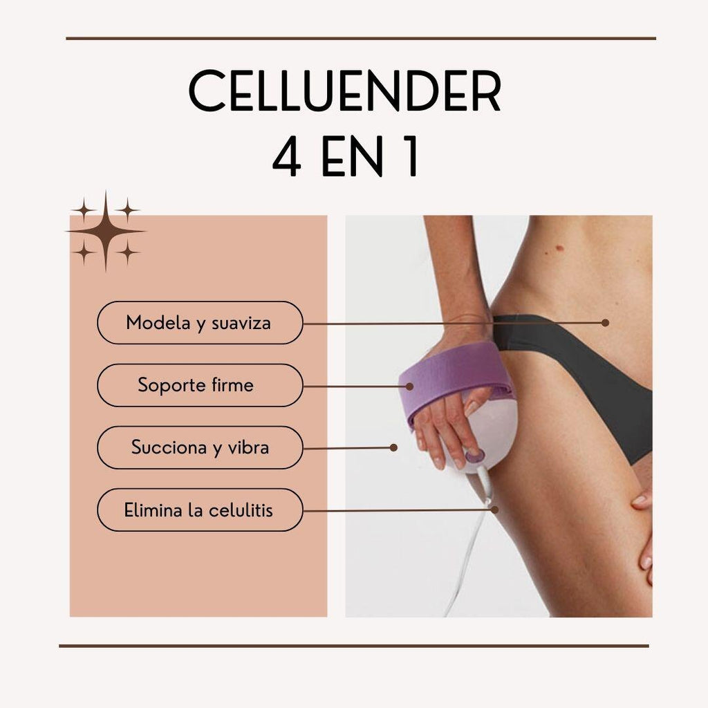 CELLUENDER® Elite Anti-Cellulite System